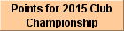 Points for 2015 Club Championship
