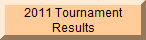 Results - 2011 Tournaments