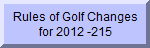 Rules of Golf Changes for 2012 downloaded from USGA web site