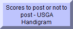 Scores to post or not to post - USGA Handigram